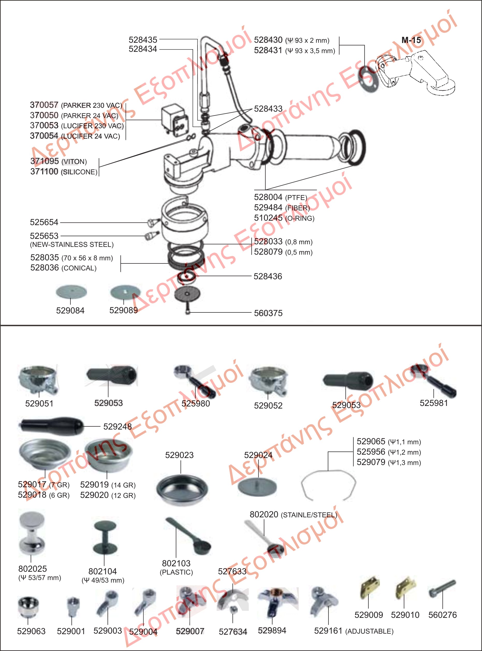 Spare parts and technical manual